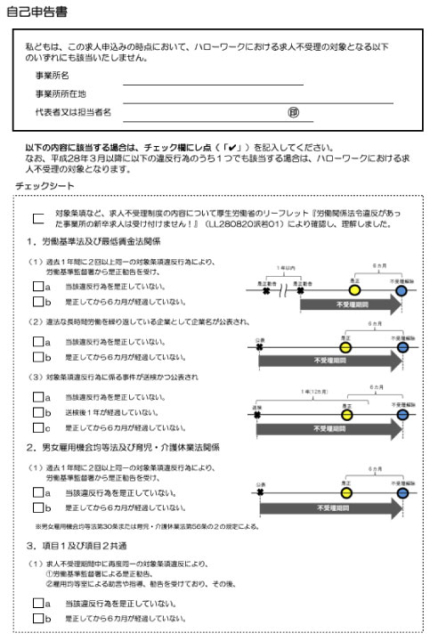 自己申告書