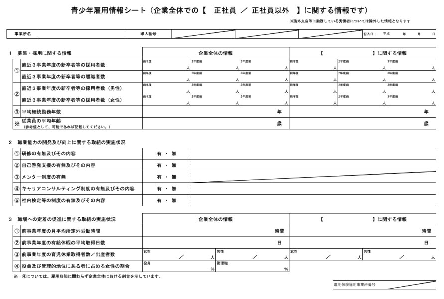 青少年雇用情報シート